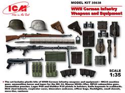 ARMAS Y ACCESORIOS DE INFANTERIA ALEMANA 2ª G.M