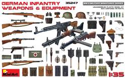 GERMAN INFANTRY WEAPONS & EQUIPMENT