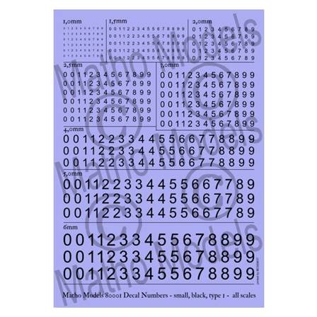 CALCAS DE NUMEROS NEGROS