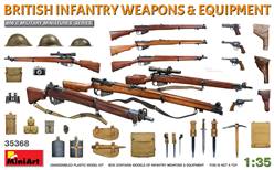 BRITISH INFANTRY WEAPONS