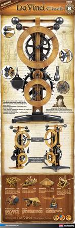 LEONARDO DA VINCI - RELOJ (MONTAJE SIN PEGAMENTO)