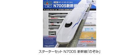 SET DE INICIO ANALOGICO SHINKANSEN NOZOMI