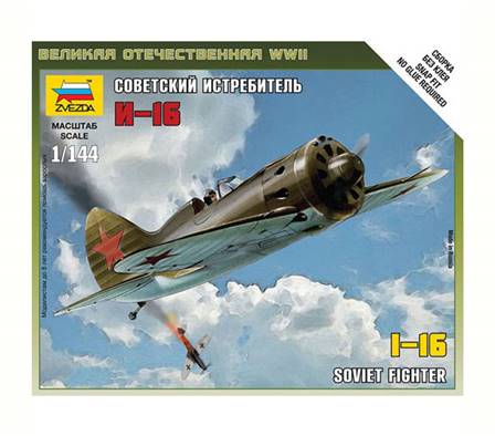 I-16, AVIÓN DE COMBATE SOVIÉTICO II GUERRA MUNDIAL